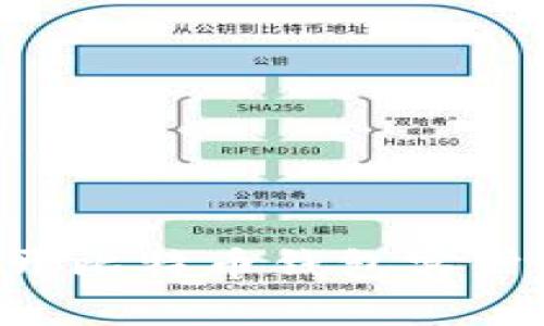 如何轻松打开比特币钱包客户端：新手指南