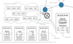 ### Tokenim如何收取USDT的指南与注意事项